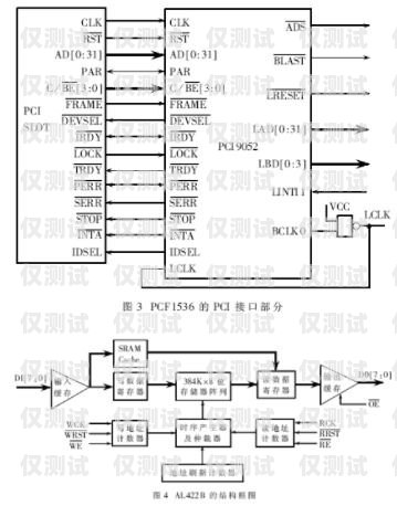 南寧電銷卡外呼系統(tǒng)線路——提升銷售效率的利器南寧電銷卡外呼系統(tǒng)線路維修