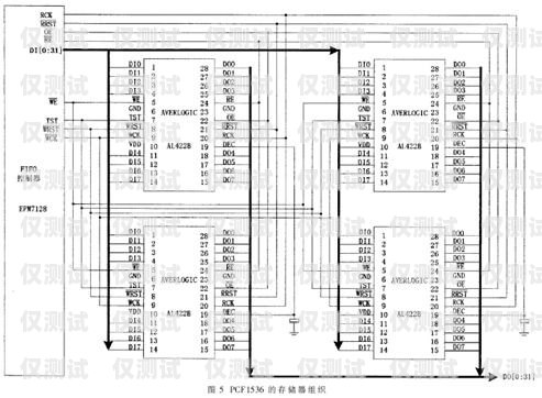 南寧電銷卡外呼系統(tǒng)線路——提升銷售效率的利器南寧電銷卡外呼系統(tǒng)線路維修