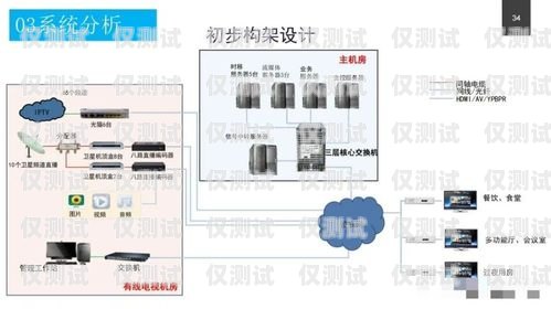 銀川外呼系統(tǒng)——提升銷售與服務的利器外呼系統(tǒng)收費標準