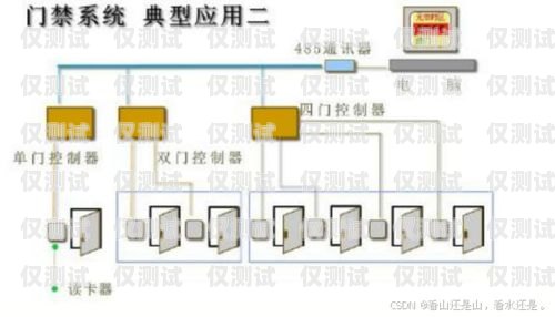 煙臺外呼系統(tǒng)的用途外呼系統(tǒng)操作流程