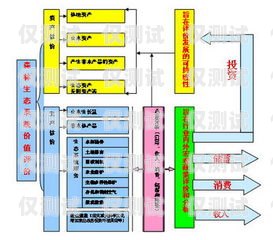 臺(tái)州外呼系統(tǒng)電銷價(jià)格的全面解析臺(tái)州外呼系統(tǒng)電銷價(jià)格表