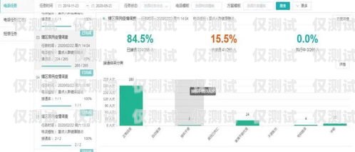 長春智能外呼系統(tǒng)——助力企業(yè)提升銷售效率的利器長春外呼系統(tǒng)加盟