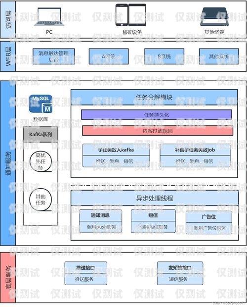 山東外呼系統(tǒng)平臺(tái)合作，開(kāi)啟高效溝通的新途徑山東外呼系統(tǒng)平臺(tái)合作企業(yè)名單