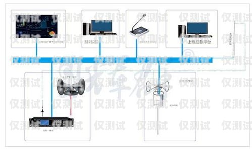 廣東電銷外呼系統(tǒng)怎么安裝廣州電銷外呼系統(tǒng)