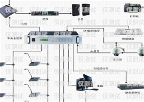 廣東電銷外呼系統(tǒng)怎么安裝廣州電銷外呼系統(tǒng)