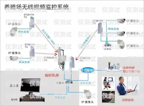 外呼系統(tǒng)輻射大嗎？外呼系統(tǒng)輻射大嗎為什么