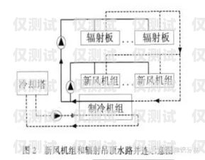 外呼系統(tǒng)輻射大嗎？外呼系統(tǒng)輻射大嗎為什么