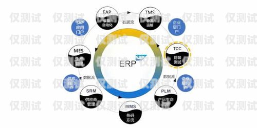 重慶智能外呼系統(tǒng)——提升效率的必備工具重慶外呼系統(tǒng)包月