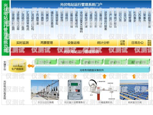 重慶智能外呼系統(tǒng)——提升效率的必備工具重慶外呼系統(tǒng)包月