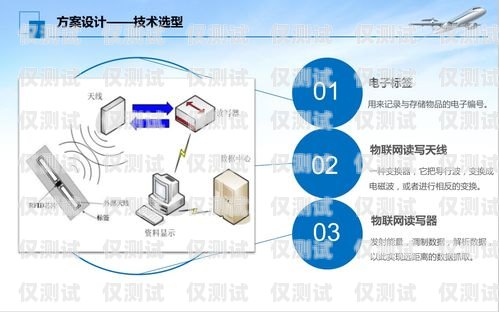 重慶智能外呼系統(tǒng)——提升效率的必備工具重慶外呼系統(tǒng)包月