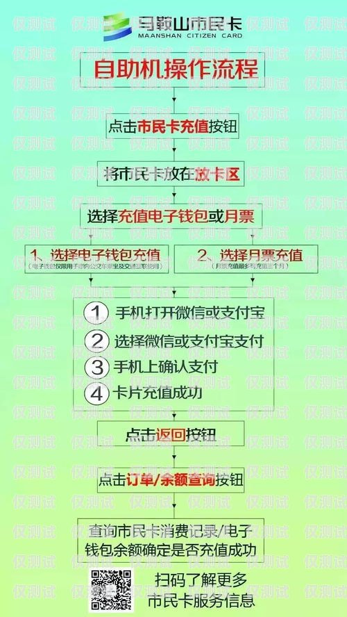 安徽電銷防封電銷卡批發(fā)，解決電銷難題的可靠選擇抗封電銷卡