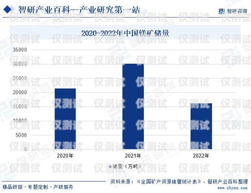 外呼系統(tǒng)行業(yè)前景分析報(bào)告外呼系統(tǒng)費(fèi)用