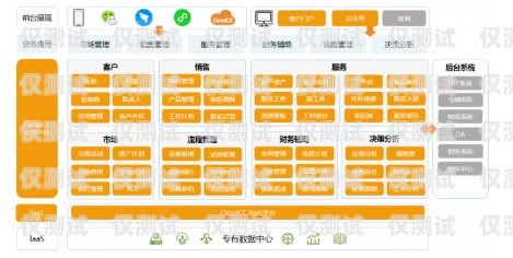 鶴山代理外呼系統(tǒng)，提升銷售與客戶服務(wù)的利器