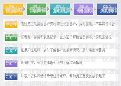 怎么開一家外呼系統(tǒng)公司開外呼公司需要多少錢