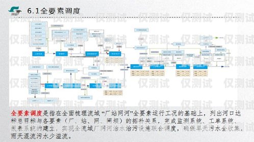 成為外呼系統(tǒng)電銷話術(shù)專家的秘訣外呼系統(tǒng)電銷話術(shù)專家介紹