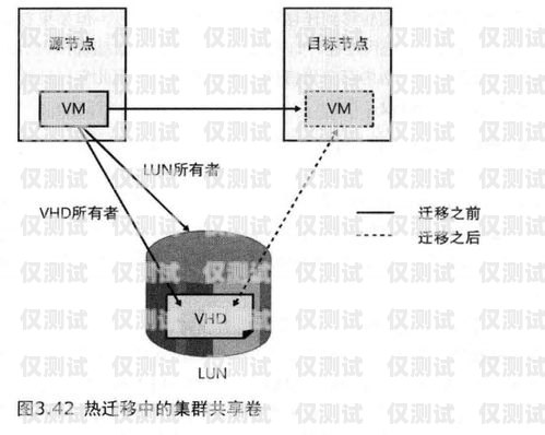 重慶電銷外呼系統(tǒng)一般多少錢電銷外呼系統(tǒng)多少錢一個月