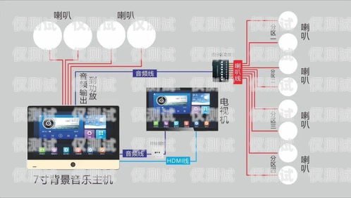 重慶電銷外呼系統(tǒng)一般多少錢電銷外呼系統(tǒng)多少錢一個月