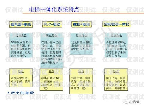 默納克系統(tǒng)封鎖外呼，利弊權衡與應對策略默納克系統(tǒng)怎么封外呼