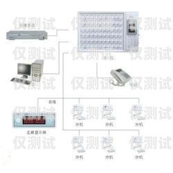 安徽人工呼叫外呼系統(tǒng)收費解析安徽人工呼叫外呼系統(tǒng)怎么收費的