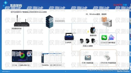 安徽人工呼叫外呼系統(tǒng)收費解析安徽人工呼叫外呼系統(tǒng)怎么收費的