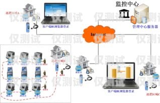 長沙外呼系統(tǒng)辦理指南長沙外呼系統(tǒng)辦理地址