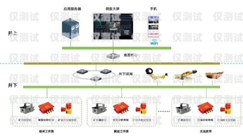 許昌外呼防封系統(tǒng)的價(jià)格因多種因素而異，包括系統(tǒng)功能、使用規(guī)模、定制需求等。一般來(lái)說(shuō)，外呼防封系統(tǒng)的價(jià)格可能在幾千元到數(shù)萬(wàn)元不等。以下是一些影響許昌外呼防封系統(tǒng)價(jià)格的主要因素，許昌外呼防封系統(tǒng)多少錢一個(gè)