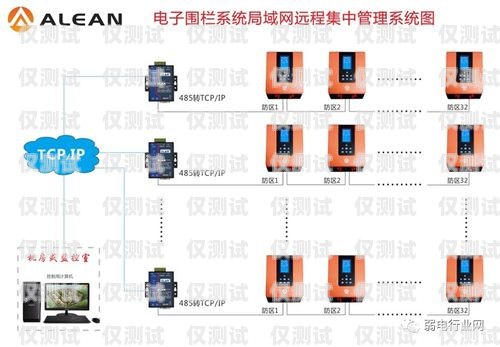 許昌外呼防封系統(tǒng)的價(jià)格因多種因素而異，包括系統(tǒng)功能、使用規(guī)模、定制需求等。一般來(lái)說(shuō)，外呼防封系統(tǒng)的價(jià)格可能在幾千元到數(shù)萬(wàn)元不等。以下是一些影響許昌外呼防封系統(tǒng)價(jià)格的主要因素，許昌外呼防封系統(tǒng)多少錢一個(gè)