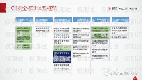 電話外呼系統(tǒng)的國家管控，保障通信安全與合規(guī)電話外呼管理辦法