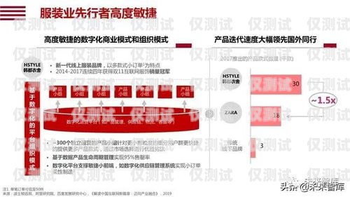 揭秘鄭州房地產(chǎn)電銷卡，助力銷售的利器還是潛在風險？鄭州房地產(chǎn)電銷卡辦理流程