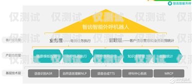 惠東電銷公司外呼系統(tǒng)的優(yōu)勢(shì)與應(yīng)用惠州外呼公司