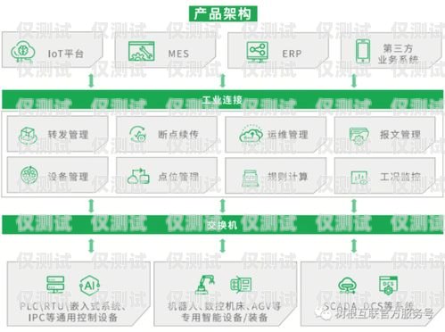 瀘州外呼系統(tǒng)定制化，滿足企業(yè)個(gè)性化需求的解決方案瀘州外呼系統(tǒng)定制化工招聘