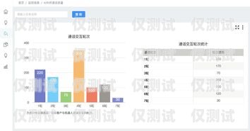 度言軟件電話機(jī)器人，高效溝通的新選擇百度電話機(jī)器人