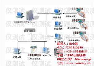 廣東電銷外呼系統(tǒng)怎么安裝廣州電銷外呼系統(tǒng)