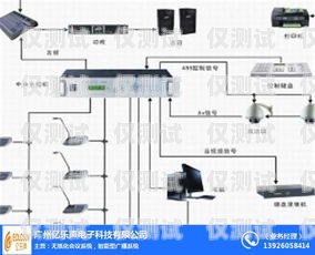 廣東電銷外呼系統(tǒng)怎么安裝廣州電銷外呼系統(tǒng)