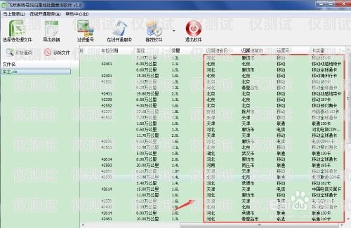 電銷卡如何顯示歸屬地電銷卡如何顯示歸屬地號碼