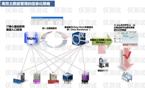 呼叫中心外呼系統(tǒng)市場(chǎng)價(jià)呼叫中心外呼頻率有沒(méi)有規(guī)定