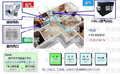 中山電銷智能外呼系統(tǒng)選購指南中山電銷智能外呼系統(tǒng)哪家好用