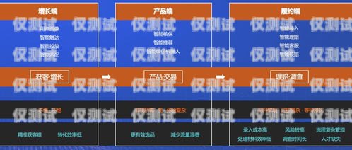 浙江保險(xiǎn)智能外呼客服系統(tǒng)，提升客戶體驗(yàn)與業(yè)務(wù)效率的創(chuàng)新解決方案浙江保險(xiǎn)智能外呼客服系統(tǒng)官網(wǎng)