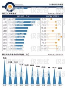 重慶華翔云語外呼系統(tǒng)官網(wǎng)，為企業(yè)提供高效溝通解決方案華翔云語客服電話