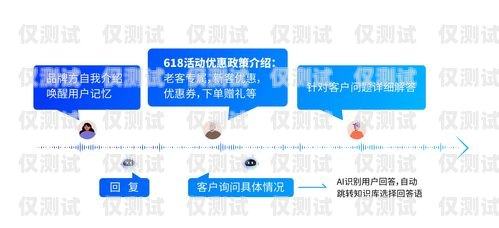 探索 ai 外呼系統(tǒng)的卓越優(yōu)勢ai外呼操作是什么意思