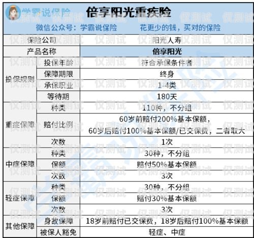 廣饒辦理電銷卡地址指南廣饒辦理電銷卡地址在哪里