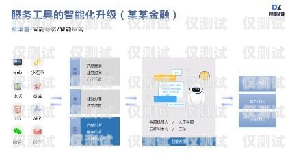 外呼系統(tǒng)是一種用于自動撥打電話并與客戶進(jìn)行交互的工具。在使用外呼系統(tǒng)時，了解如何計算接通的電話數(shù)量是非常重要的。本文將介紹外呼系統(tǒng)如何計算接通的電話數(shù)量，并提供一些實用的方法和注意事項。外呼接通率