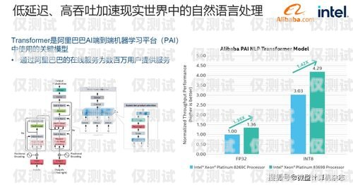 AI 外呼系統(tǒng)效率的計(jì)算方法ai外呼系統(tǒng)效率怎么算的