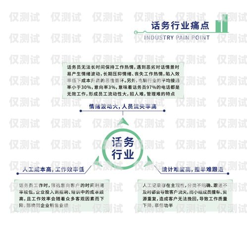 六安長源電銷卡，助力企業(yè)銷售的利器六安長源電銷卡電話號(hào)碼