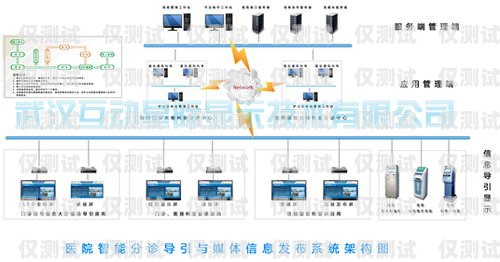 惠州回?fù)芡夂粝到y(tǒng)哪家好？惠州外呼公司