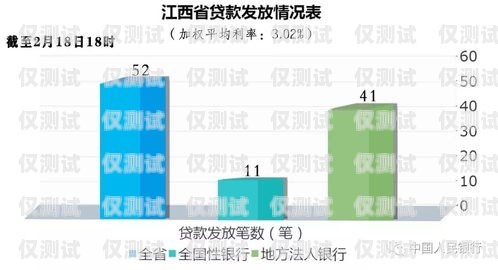 北京貸款外呼系統(tǒng)公司——助力金融行業(yè)的創(chuàng)新與發(fā)展貸款外呼系統(tǒng)排名