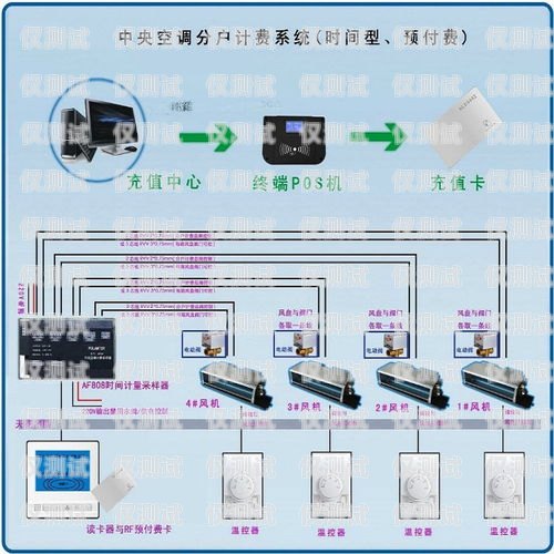 佛山電銷公司外呼系統(tǒng)價格解析電銷外呼系統(tǒng)多少錢一個月