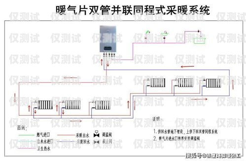 佛山電銷公司外呼系統(tǒng)價格解析電銷外呼系統(tǒng)多少錢一個月