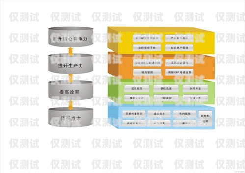 南通智能外呼系統(tǒng)代理商，提升銷售效率的利器智能外呼系統(tǒng)開(kāi)發(fā)