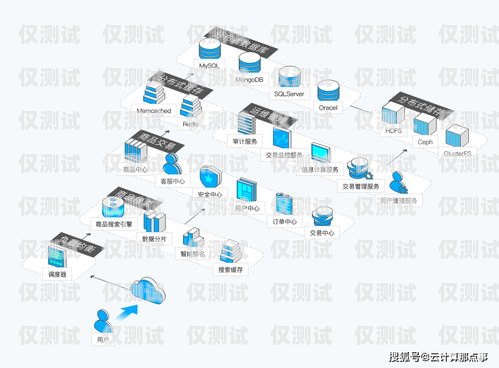 上海營銷外呼系統(tǒng)收費(fèi)，如何選擇最適合你的解決方案上海外呼公司